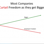 Great cultures are created with principles not rules