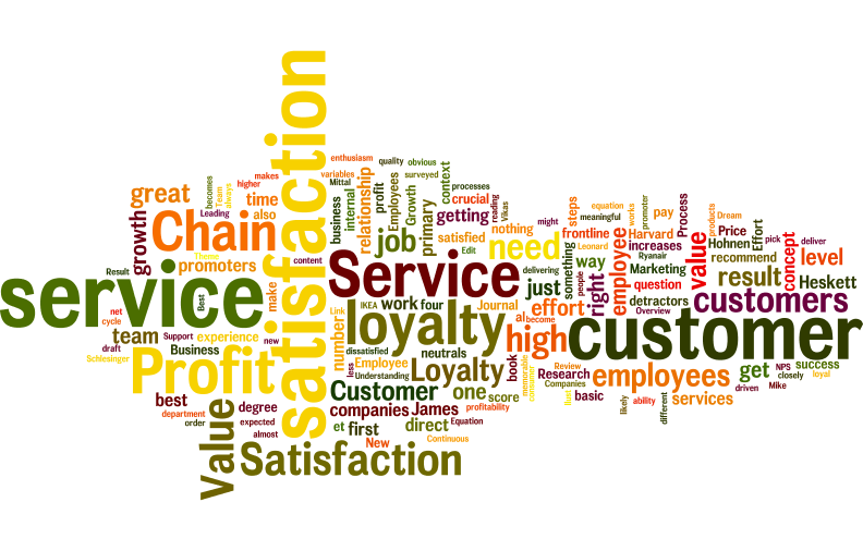 Service Profit Chain - Key Concepts