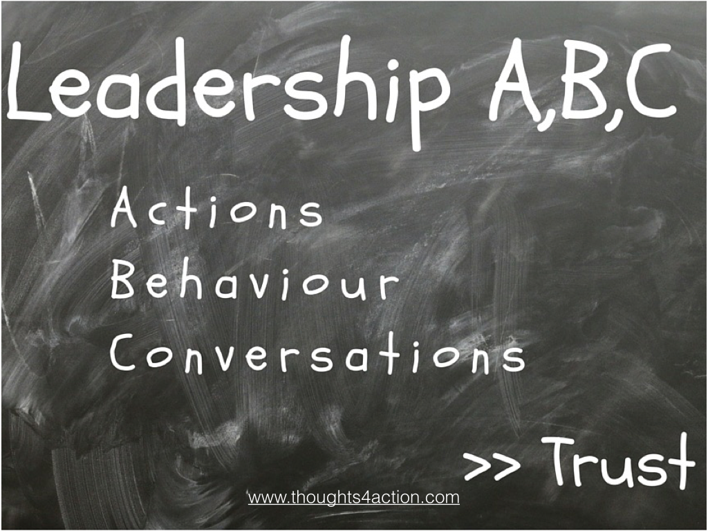 ABC of Leadership